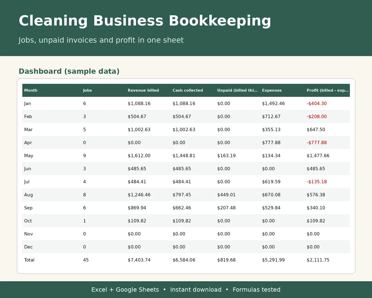 Cleaning Business Bookkeeping & Job Profit Tracker preview