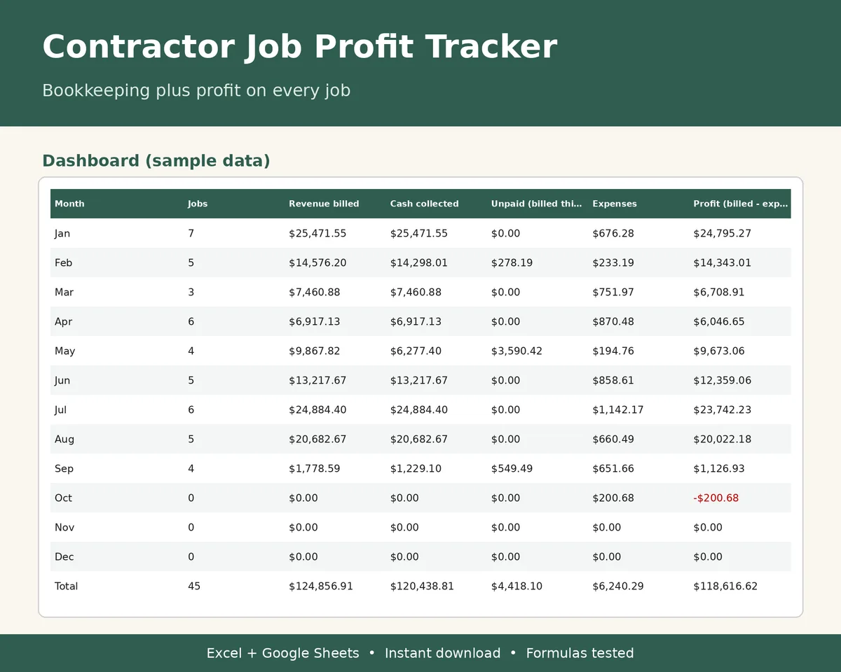 Contractor Bookkeeping & Job Profit Tracker preview